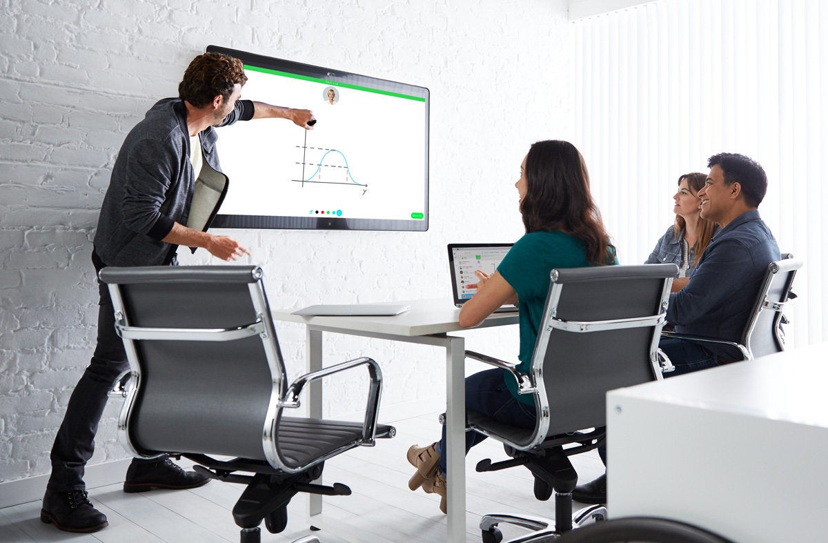 cisco webex board whiteboard display