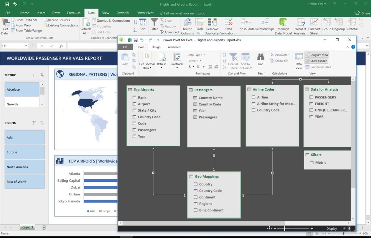 powerpivot2