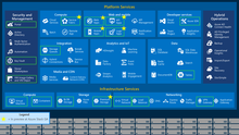 Azure surpasses AWS as the public cloud of choice